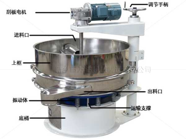 強(qiáng)制振動篩
